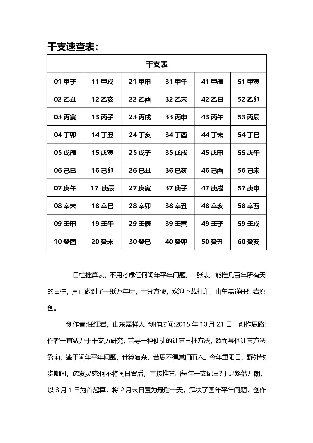 日柱、时柱推算速查表.pdf_第3页