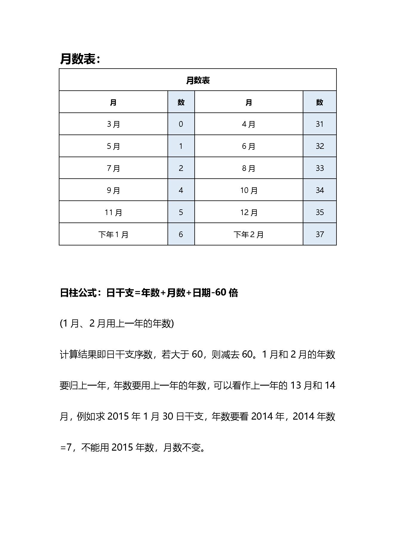 日柱、时柱推算速查表.pdf_第2页