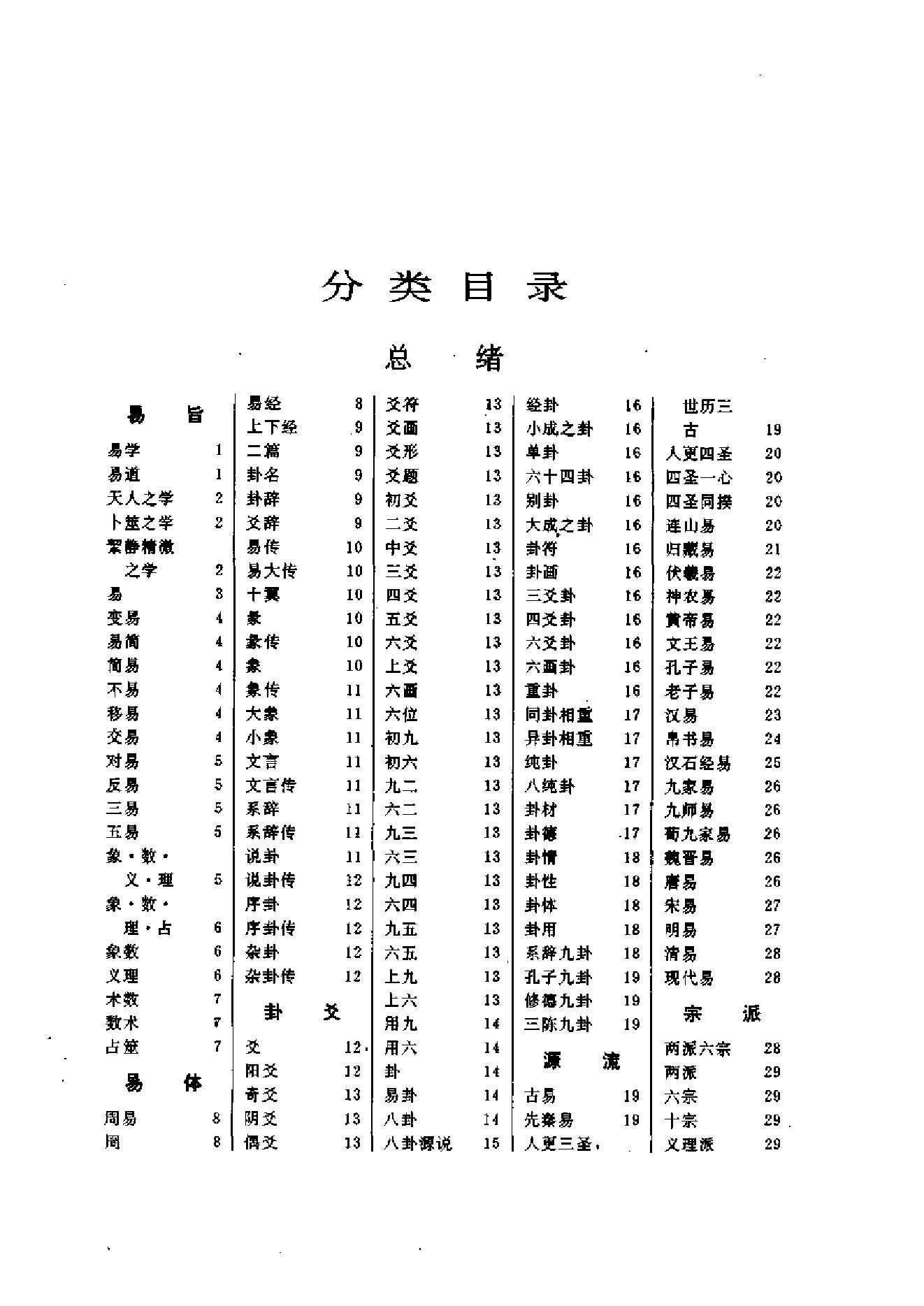 易学大辞典.pdf_第13页