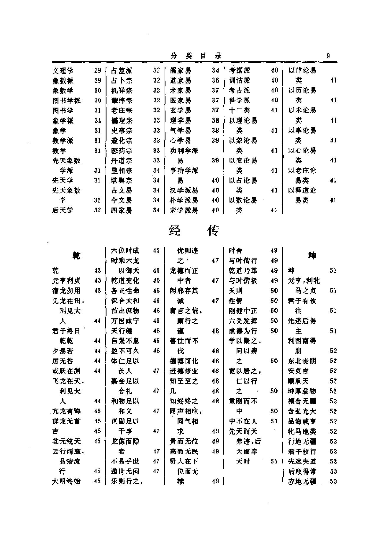 易学大辞典.pdf_第14页