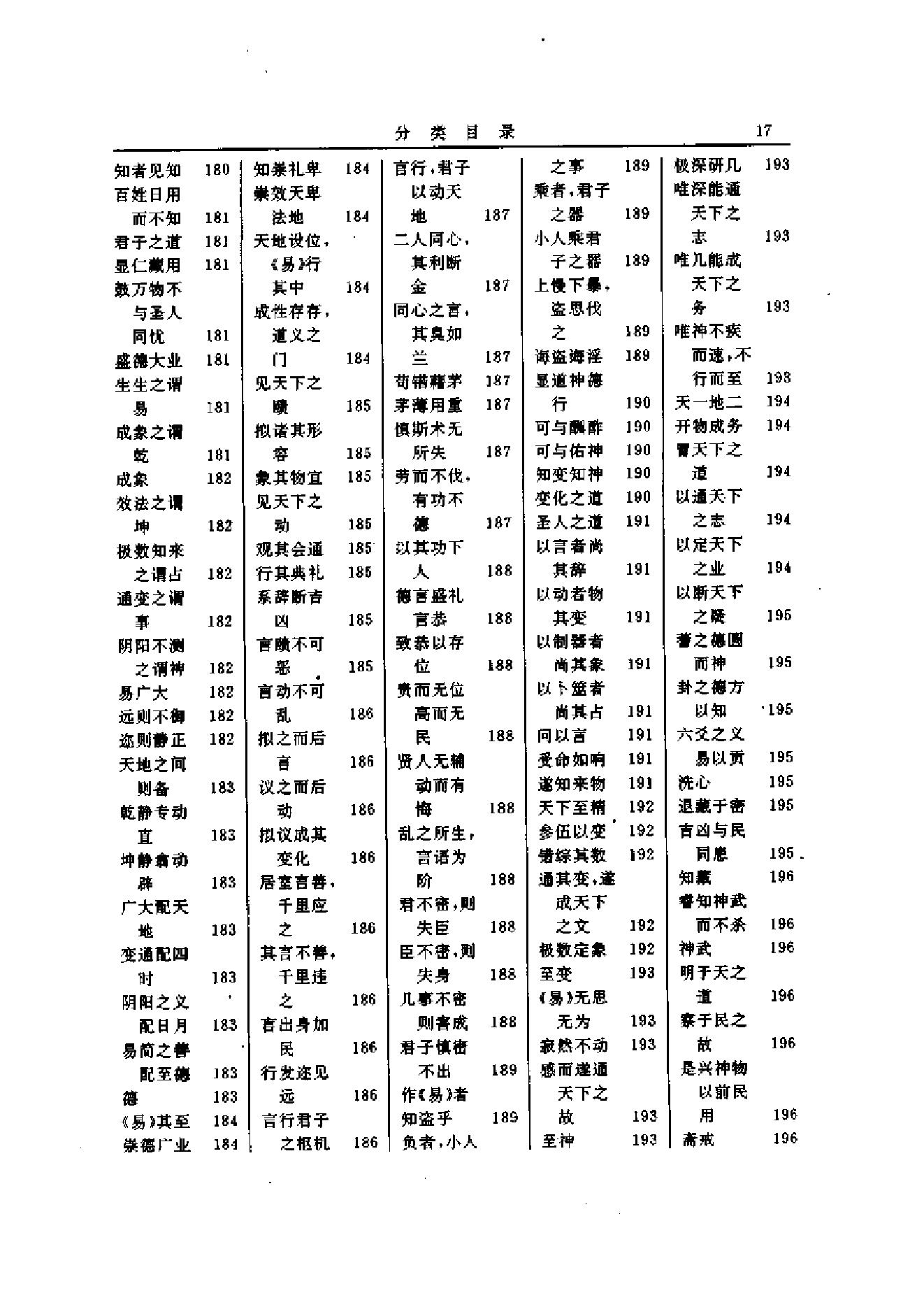 易学大辞典.pdf_第22页