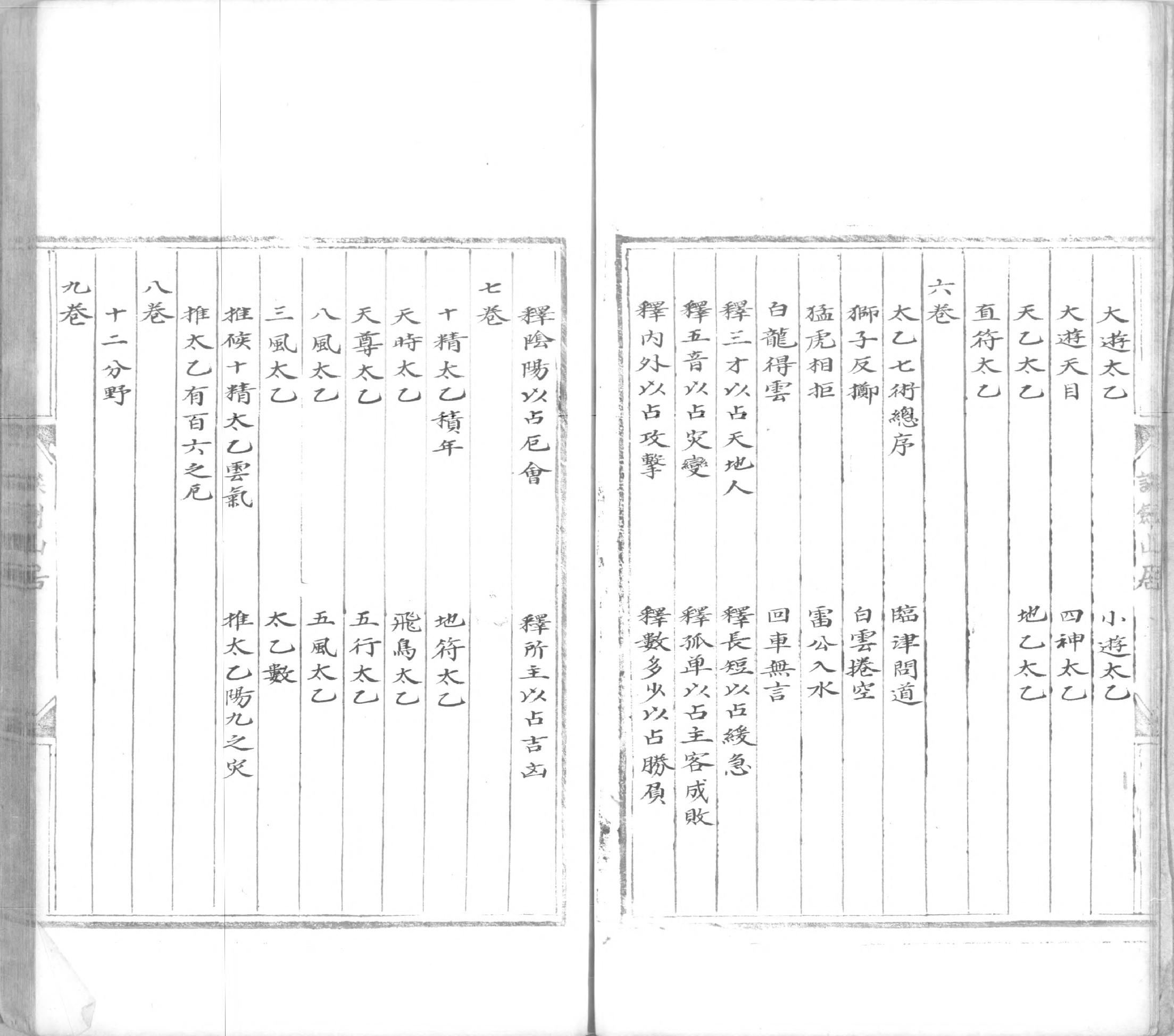 景祐太乙福应经.十卷.明代谈剑山居抄本.书号12136.灰度胶片(1).pdf_第6页