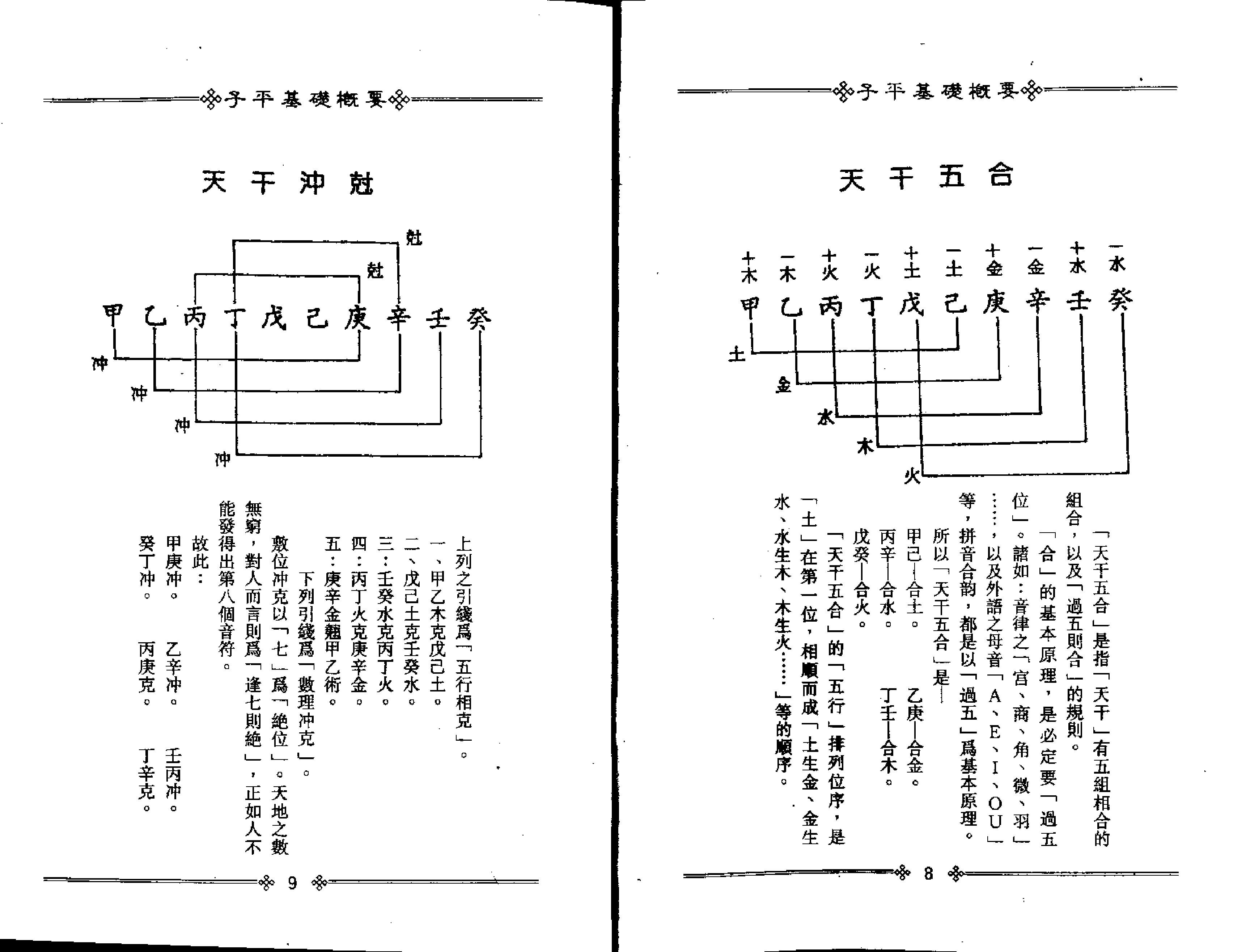 梁湘润-子平基础概要.pdf_第8页