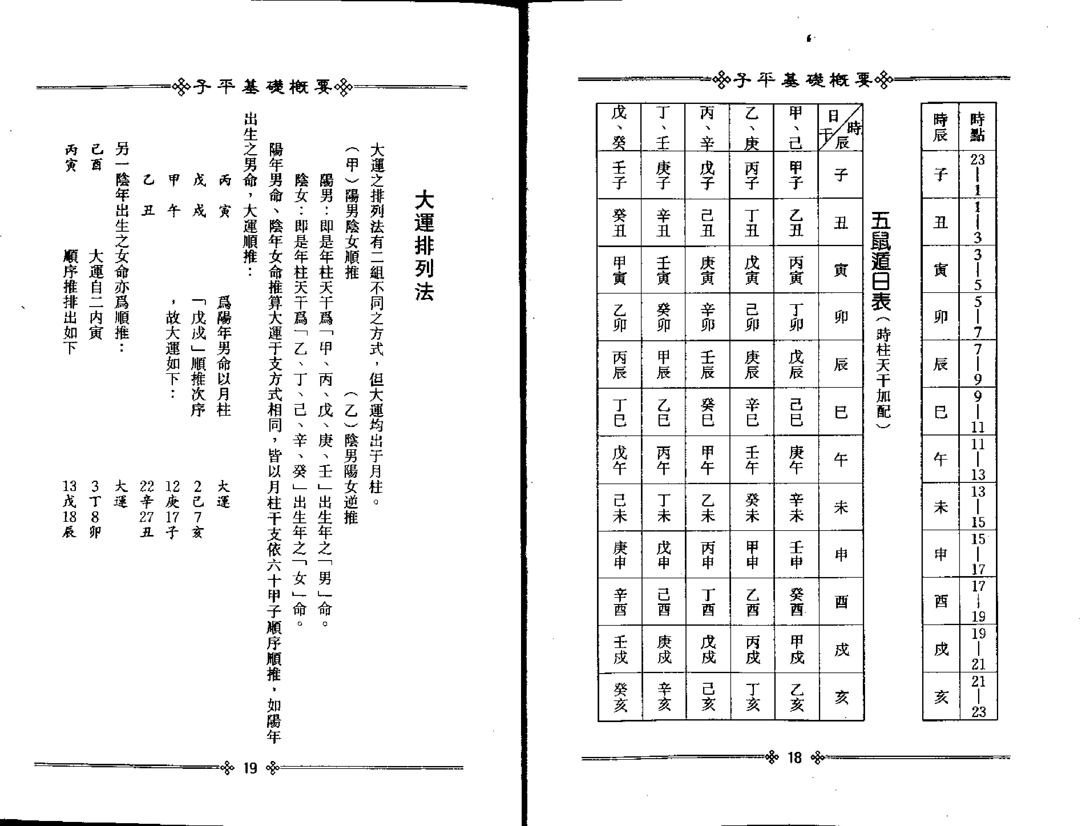 梁湘润-子平基础概要.pdf_第13页