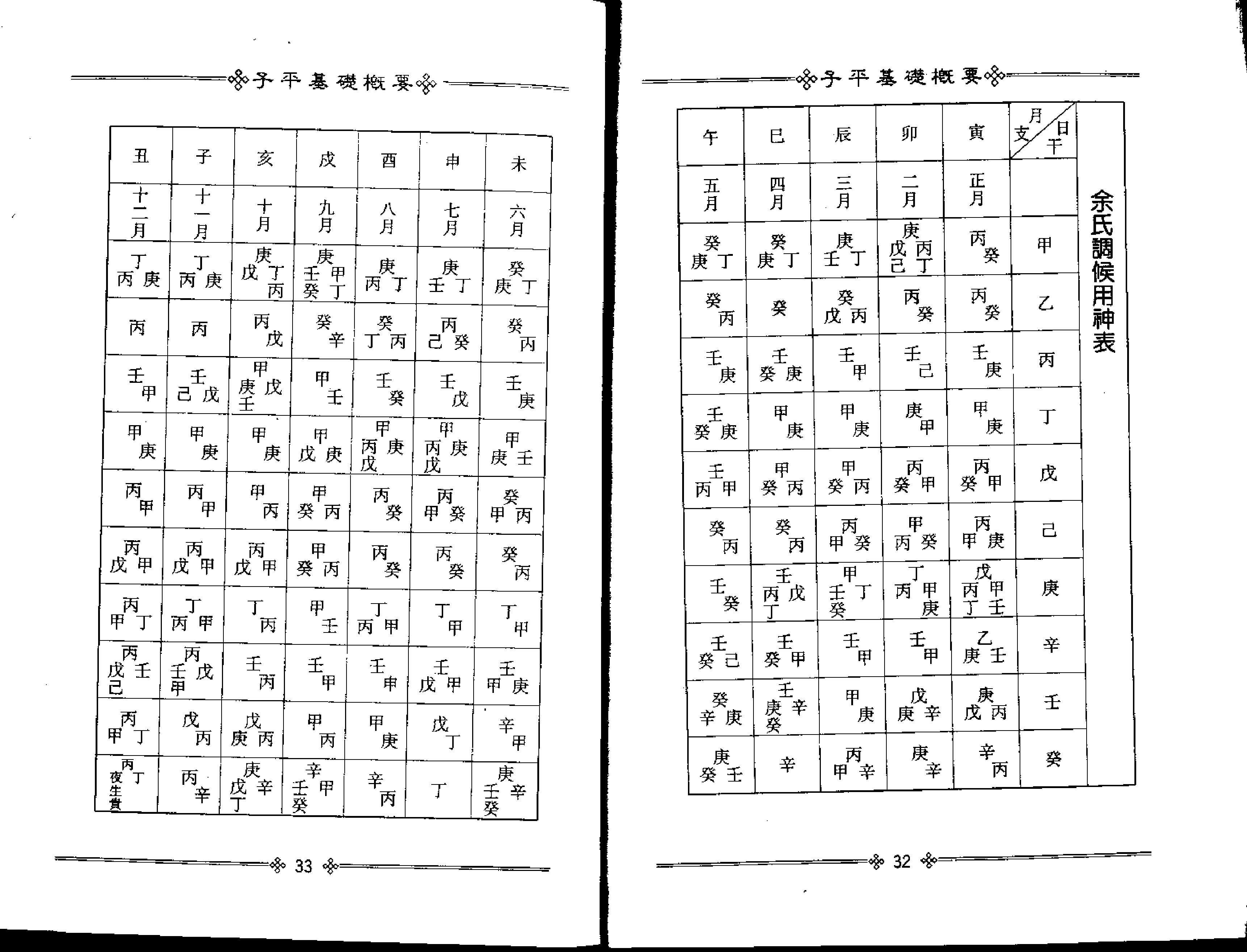 梁湘润-子平基础概要.pdf_第20页