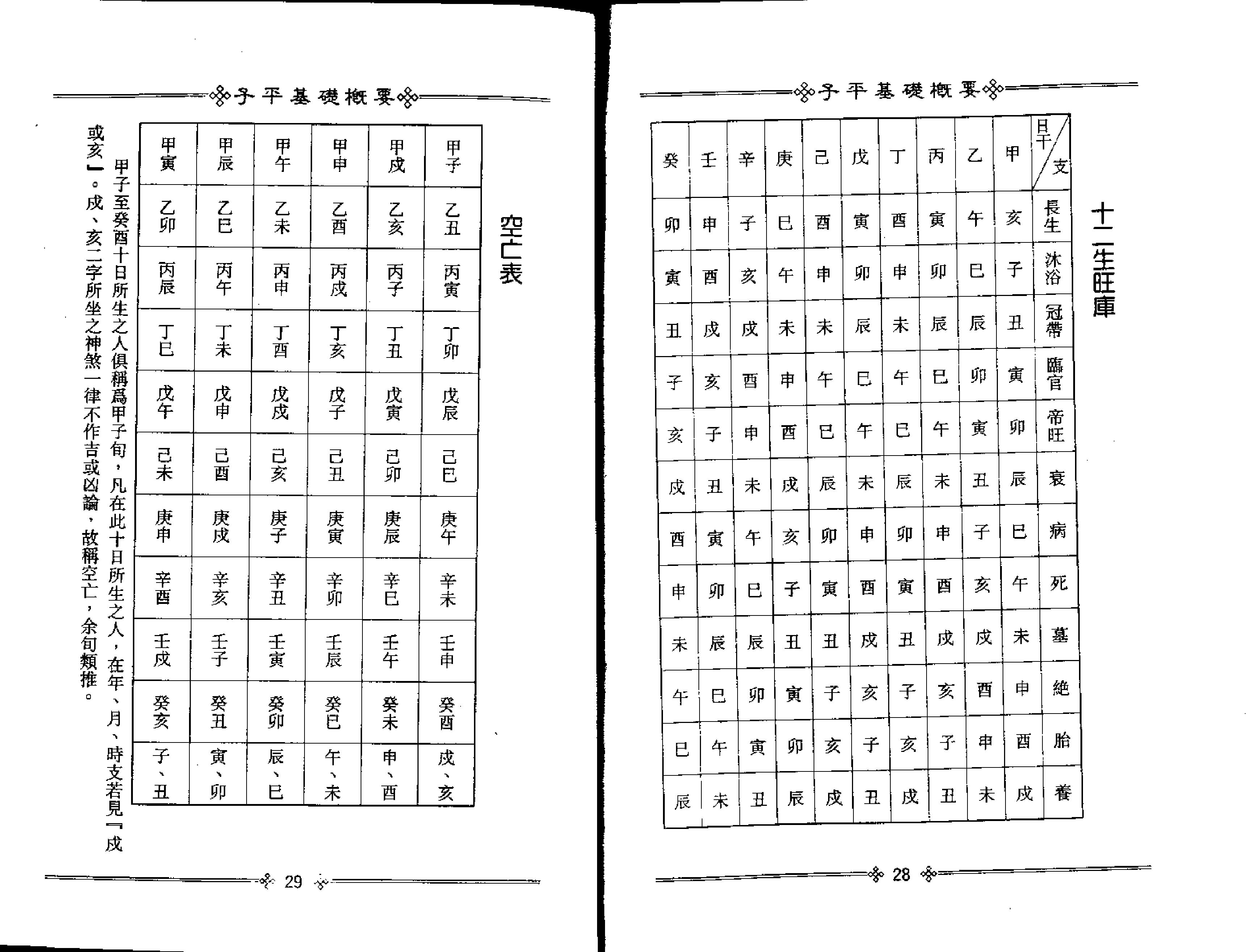 梁湘润-子平基础概要.pdf_第18页