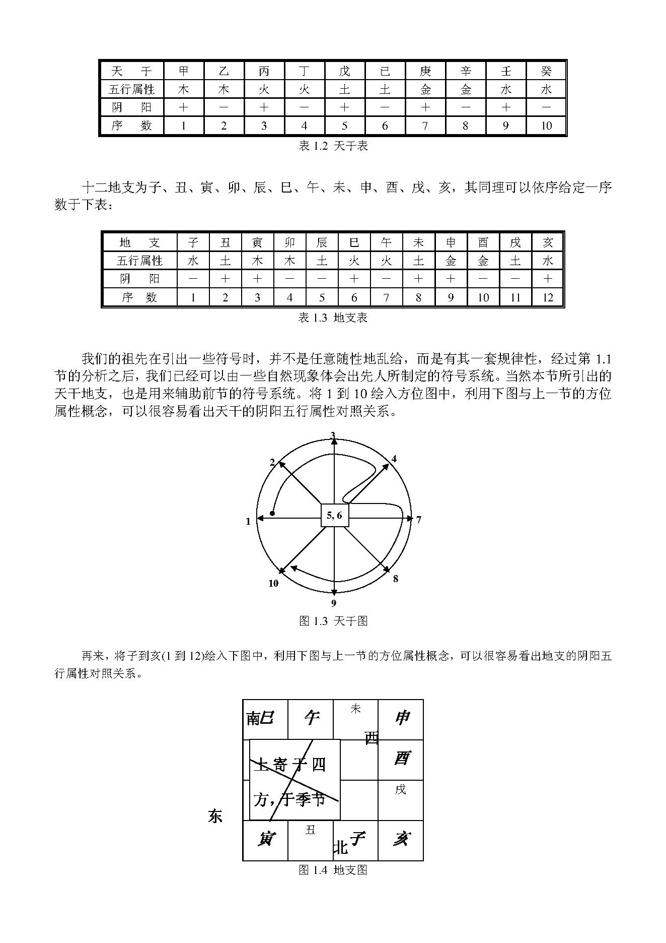 梅花易数 易象汇聚星光-杨景波易理探究.pdf_第14页