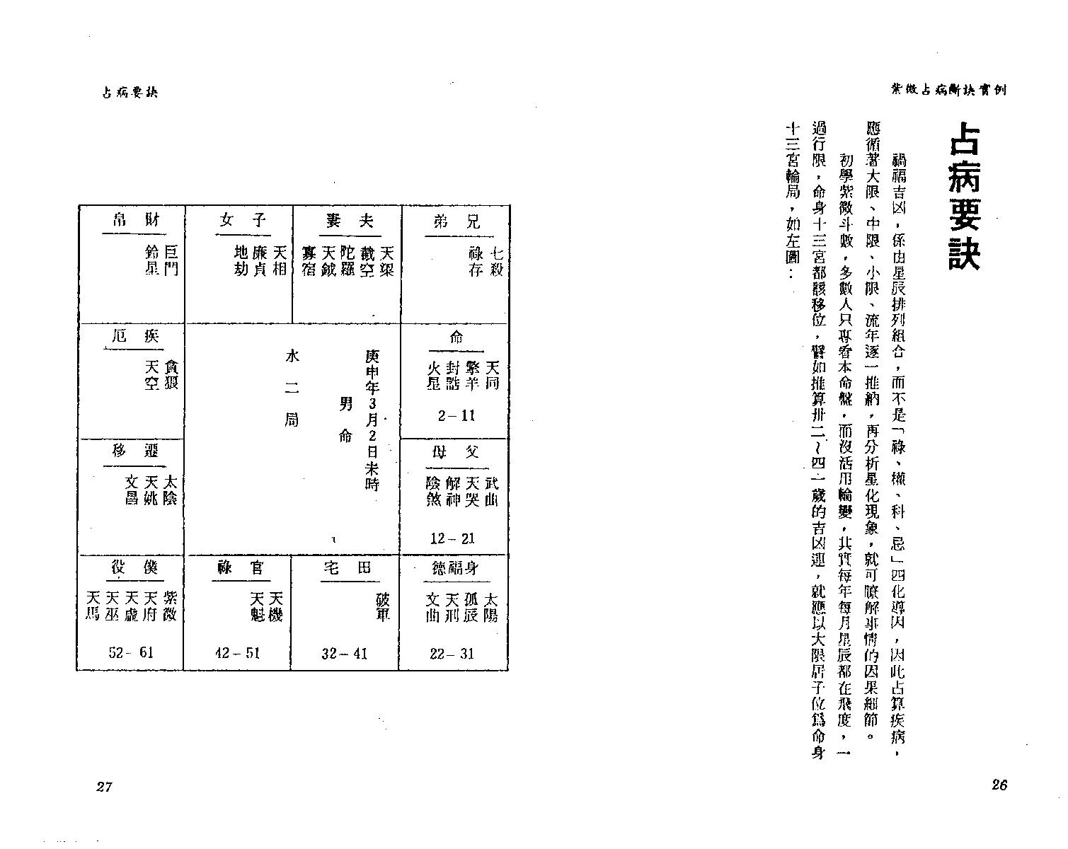 沉平山-紫微斗数占病断诀实例.pdf_第24页