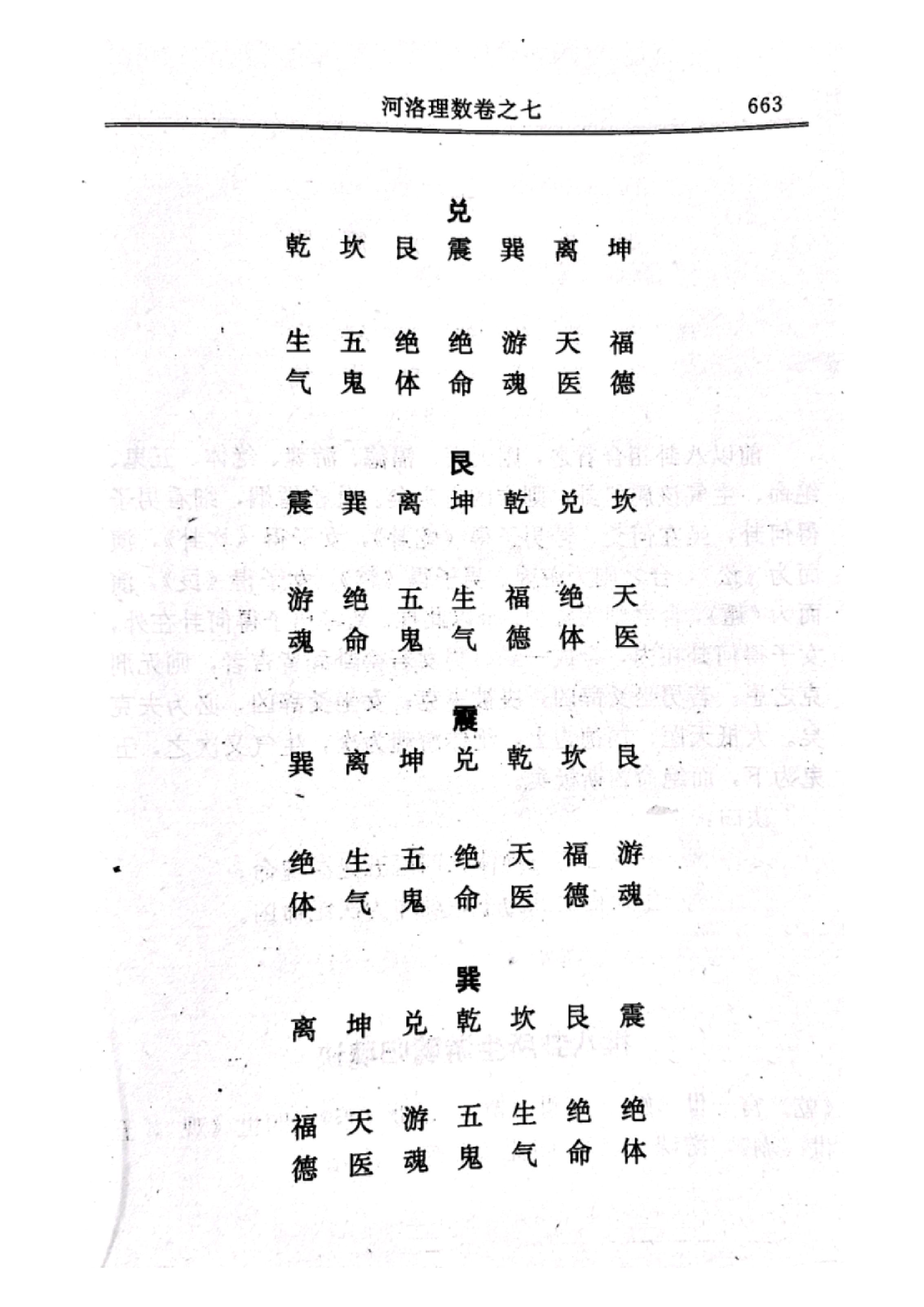 河洛理数（卷七） (宋·陈抟).pdf_第7页