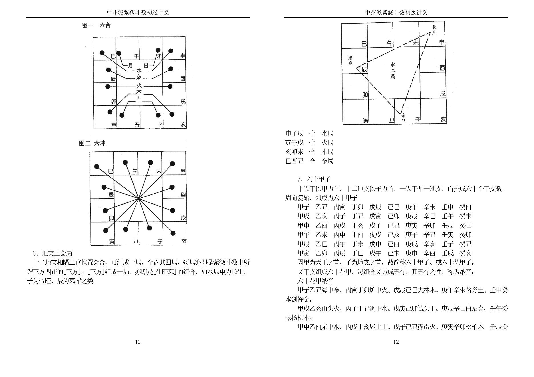 王亭之 中州派紫微斗数初级讲义.pdf_第7页