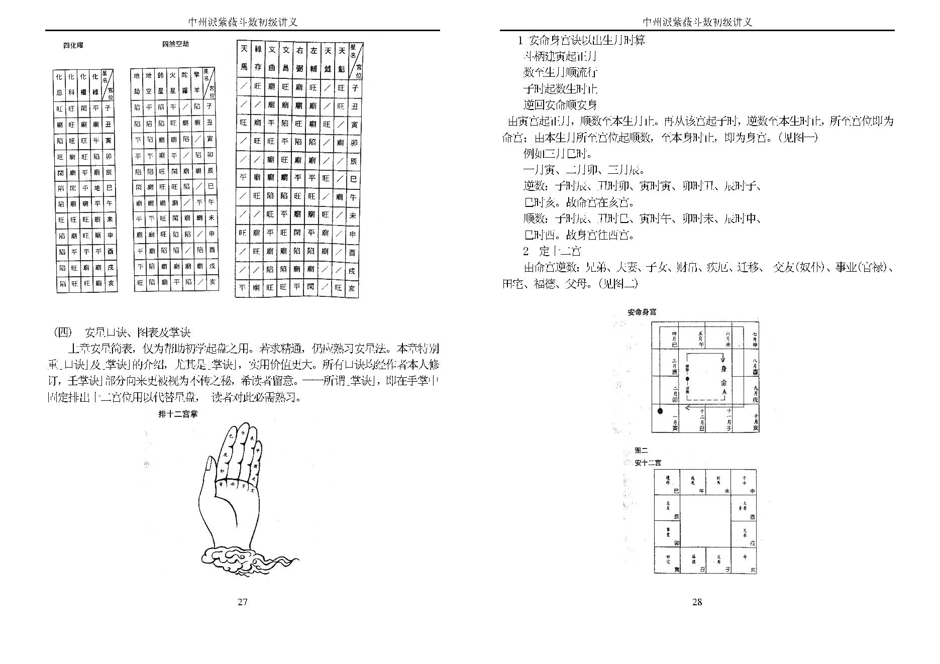 王亭之 中州派紫微斗数初级讲义.pdf_第15页