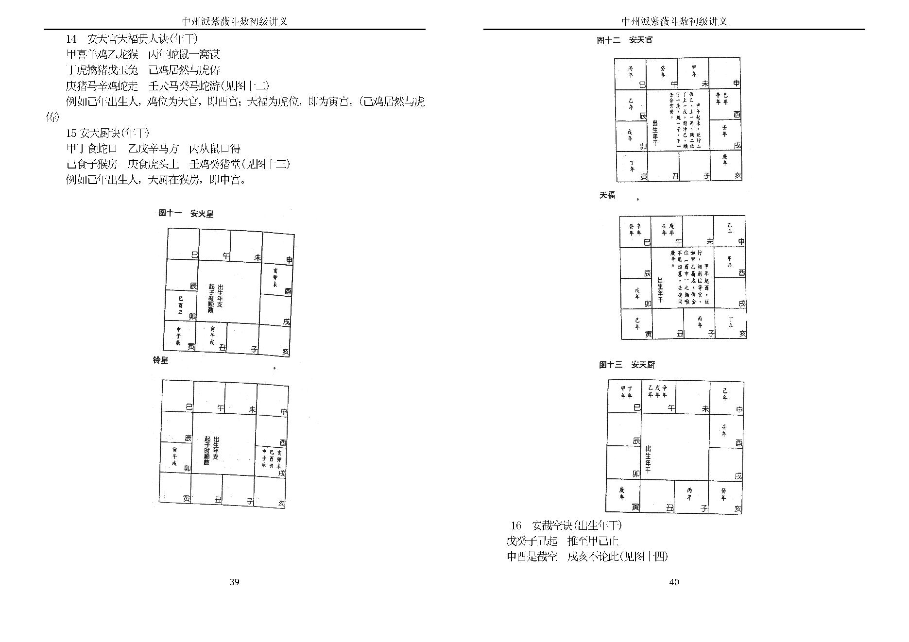 王亭之 中州派紫微斗数初级讲义.pdf_第21页