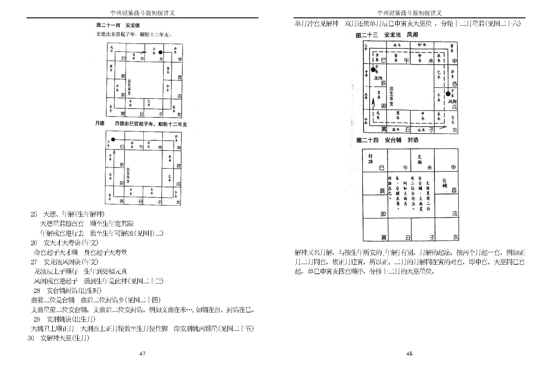 王亭之 中州派紫微斗数初级讲义.pdf_第25页