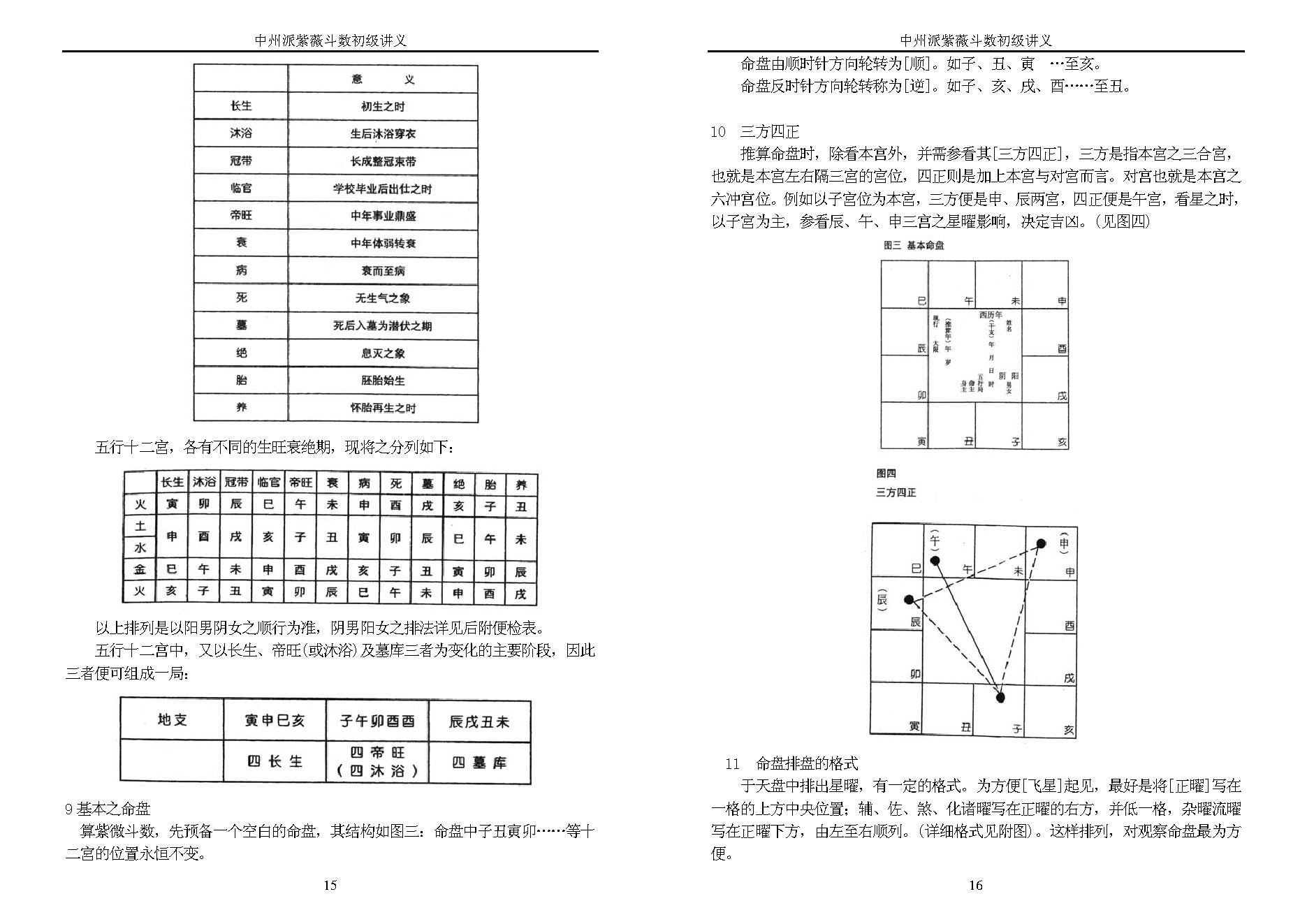 王亭之-中州派紫微斗数初级讲义.pdf_第8页