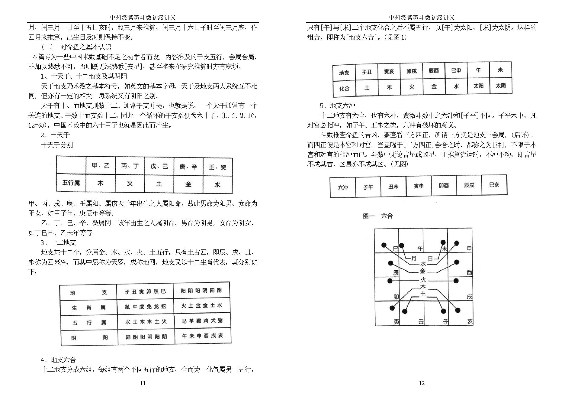 王亭之-中州派紫微斗数初级讲义.pdf_第6页