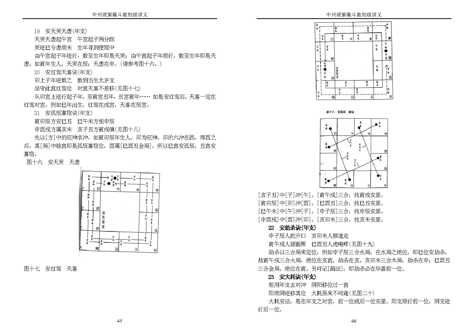 王亭之-中州派紫微斗数初级讲义.pdf_第23页