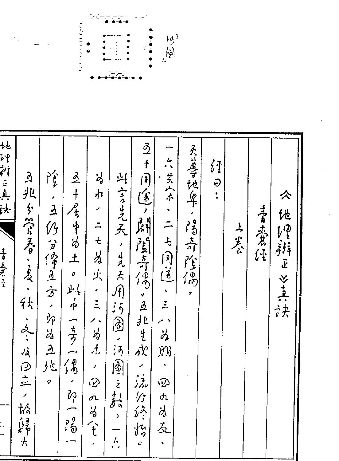 王亭之-地理辨正真訣上.pdf_第25页