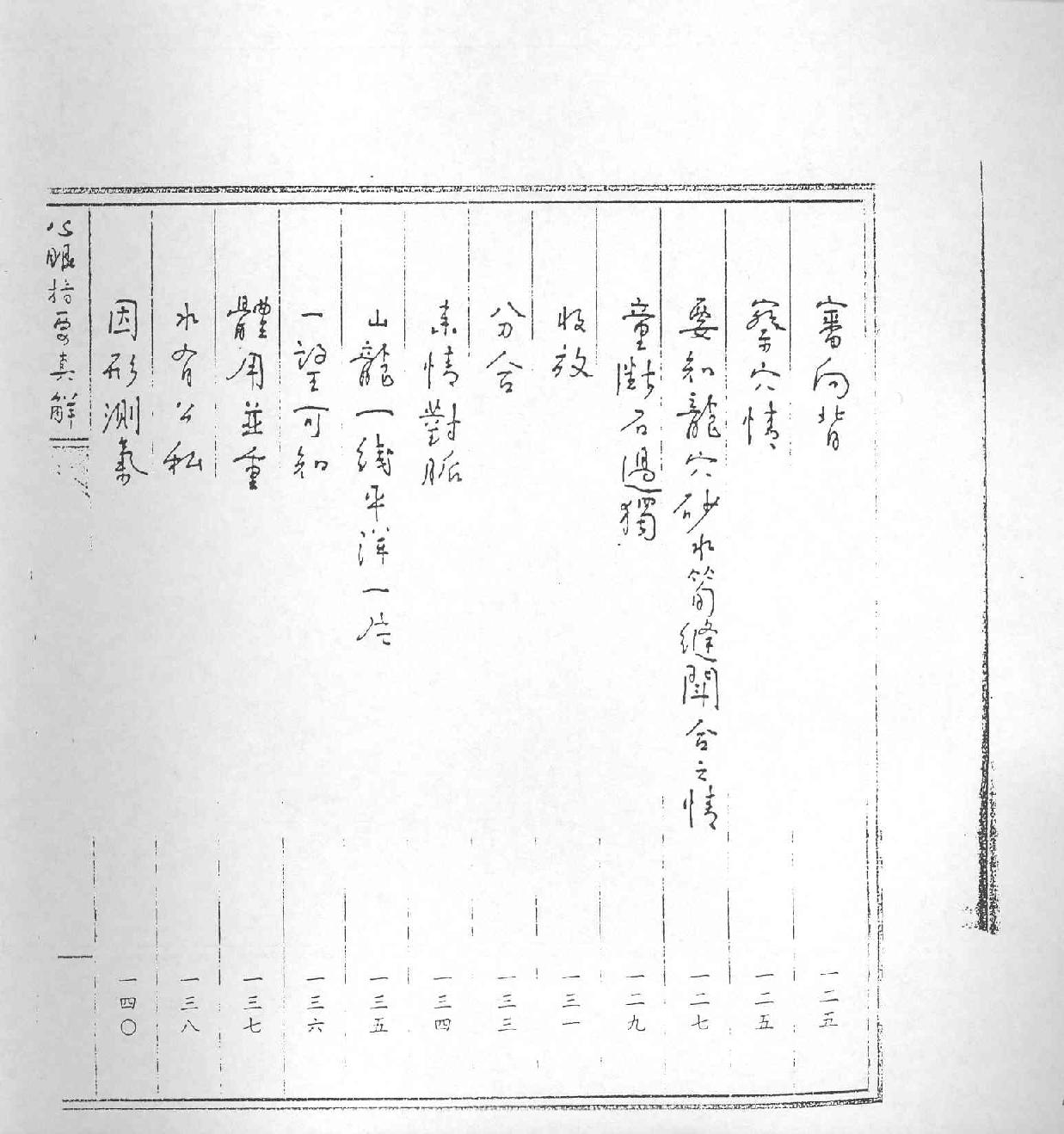 王亭之-心眼指要真解.pdf_第4页