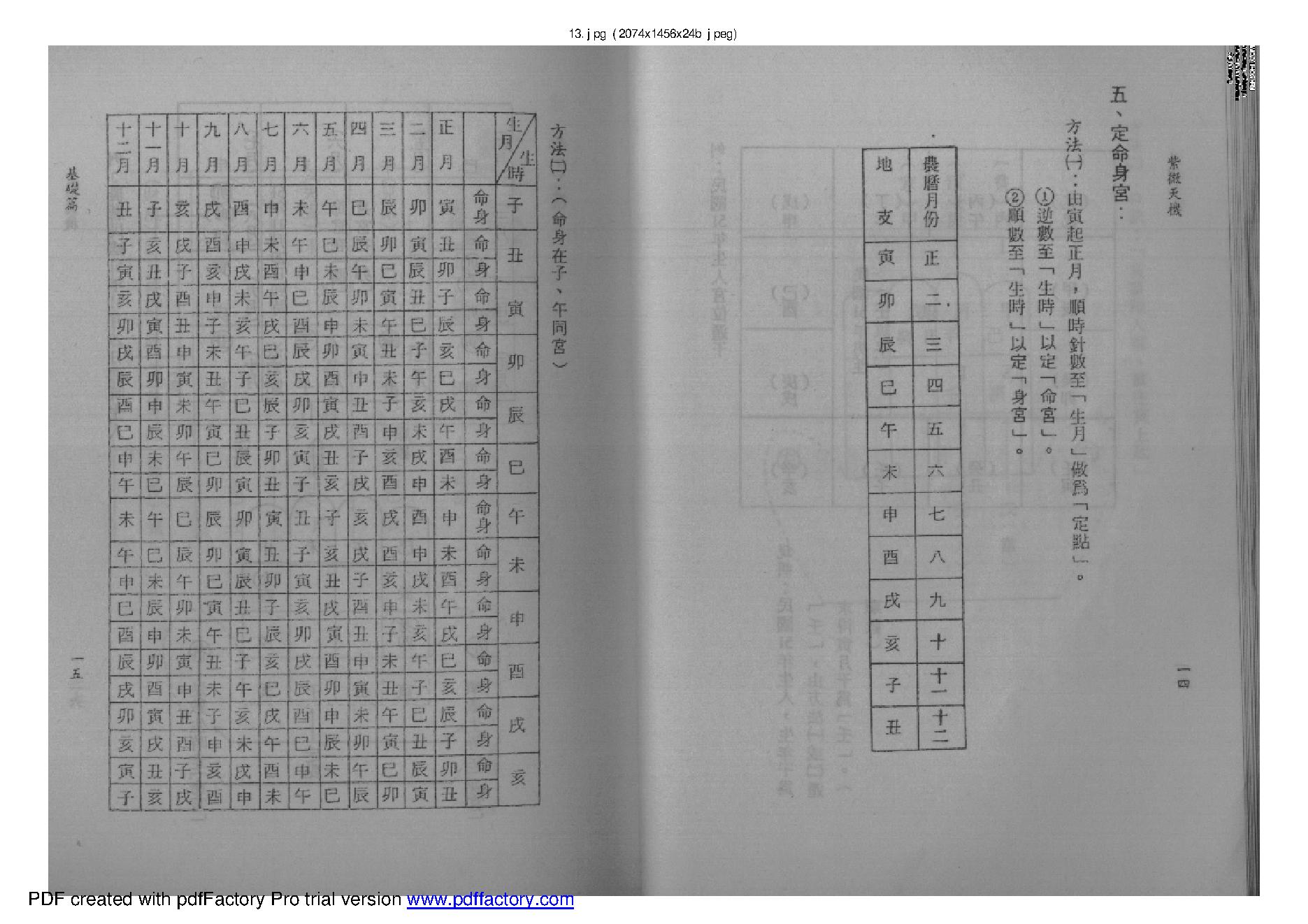 王亭之-紫微天机.pdf_第13页