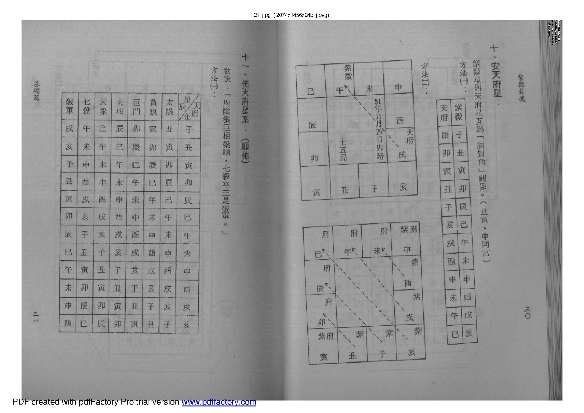 王亭之-紫微天机.pdf_第21页