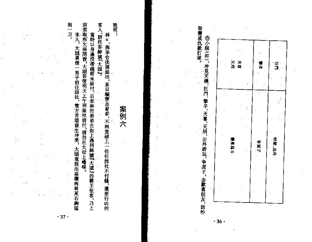 王亭之-紫微斗数全集之流年凶灾详析.pdf_第19页