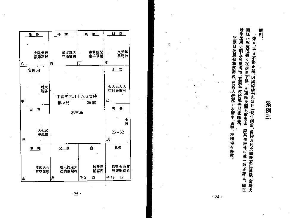 王亭之-紫微斗数全集之流年凶灾详析.pdf_第13页