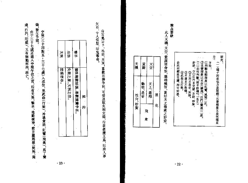 王亭之-紫微斗数全集之流年凶灾详析.pdf_第12页