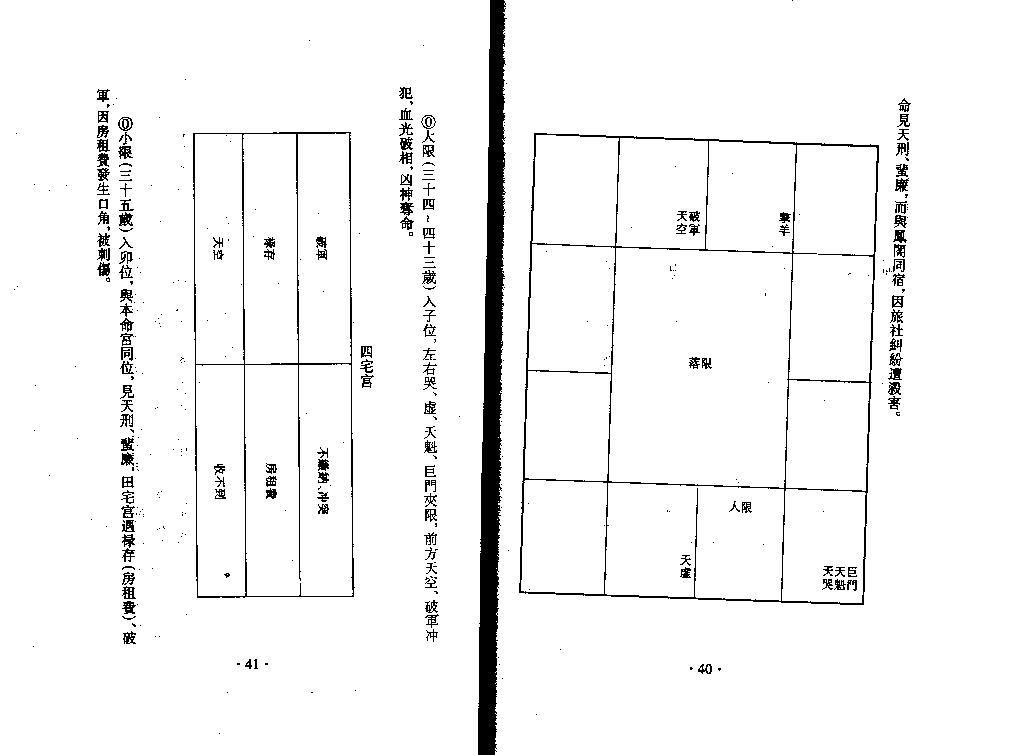 王亭之-紫微斗数全集之流年凶灾详析.pdf_第21页