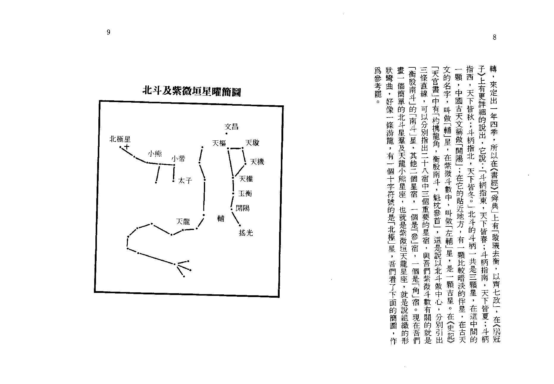 王亭之-紫微斗数讲义补注(上册).pdf_第13页