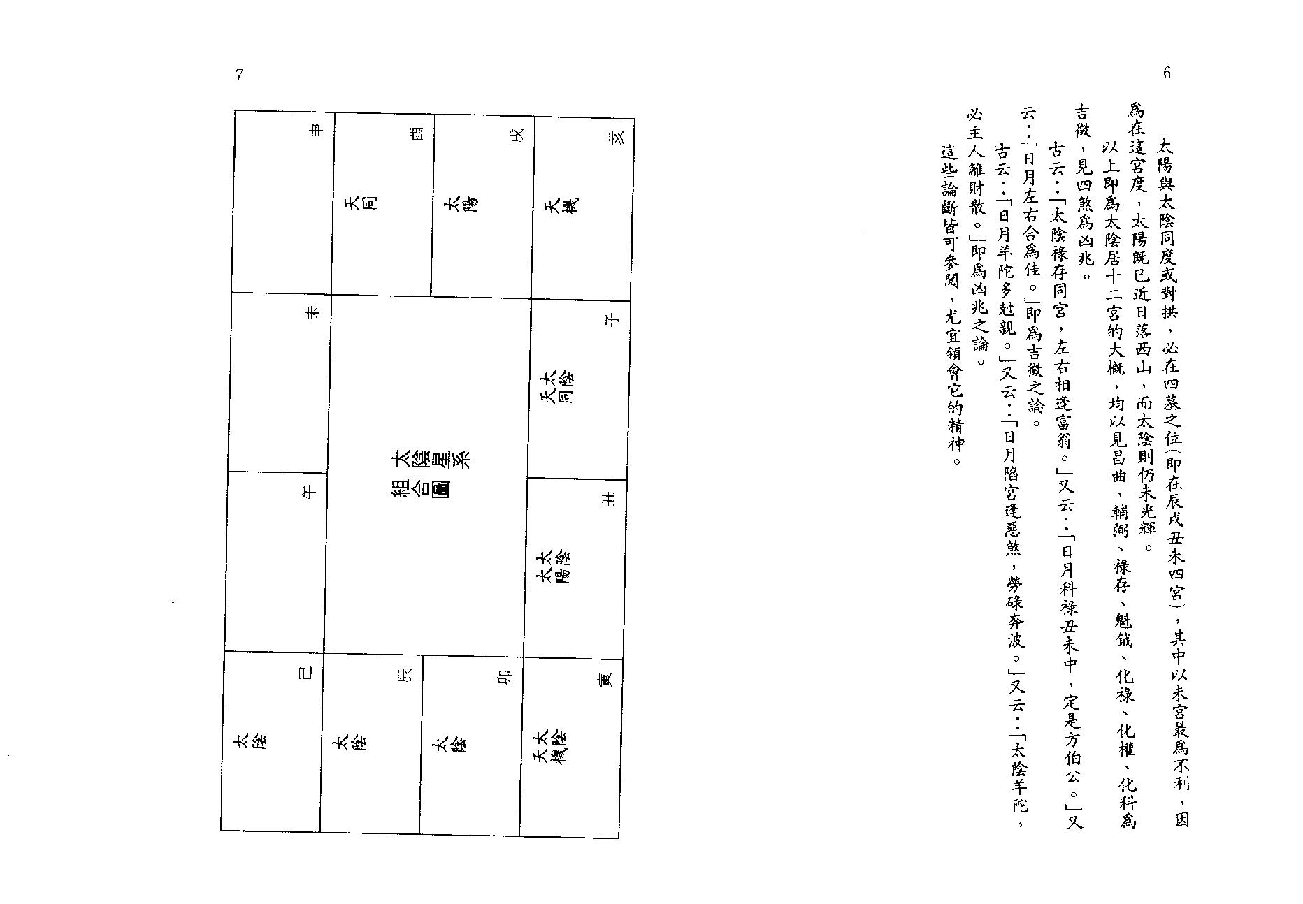 王亭之-紫微斗数讲义补注(下册).pdf_第10页