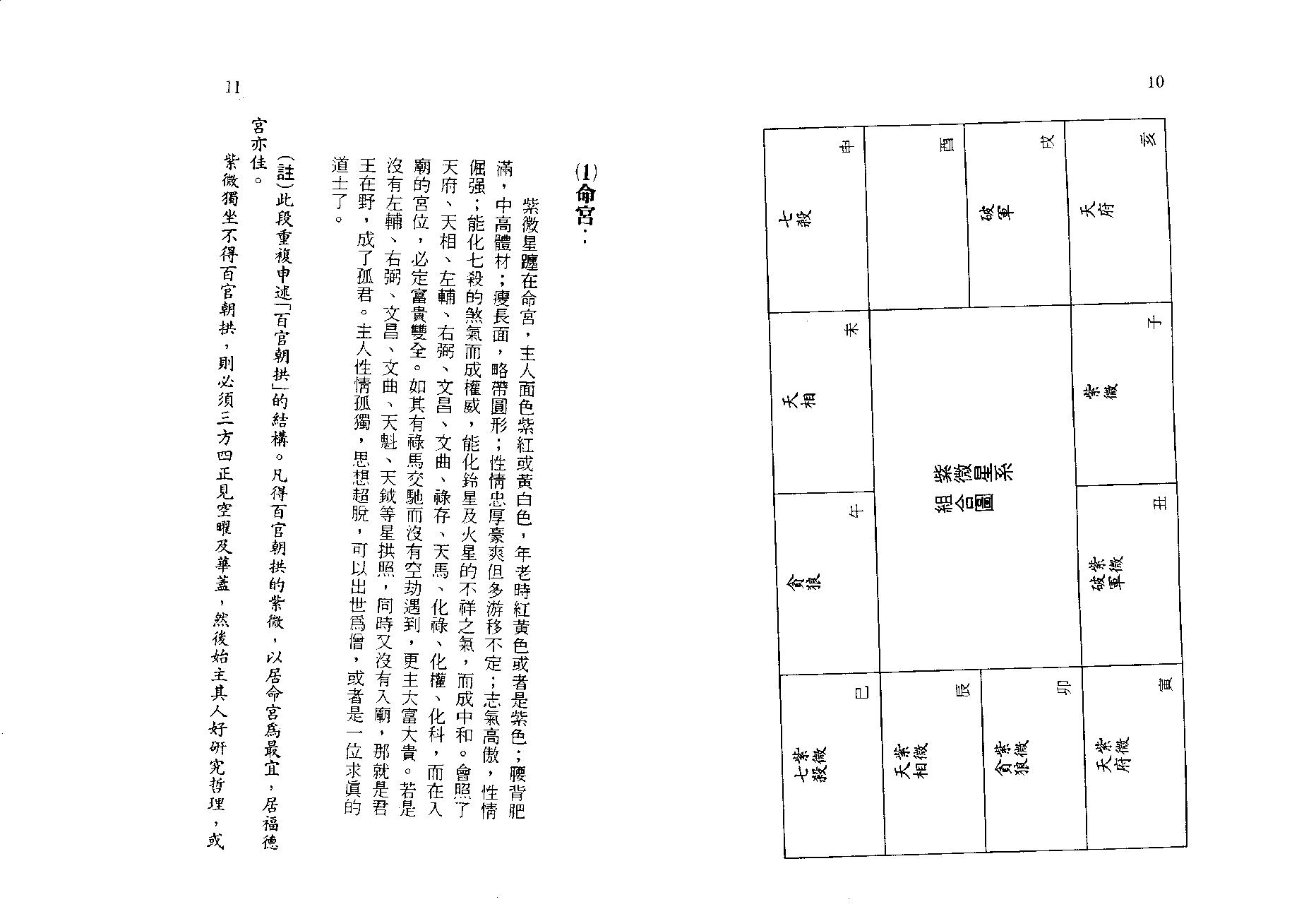 王亭之-紫微斗数讲义补注(中册).pdf_第10页