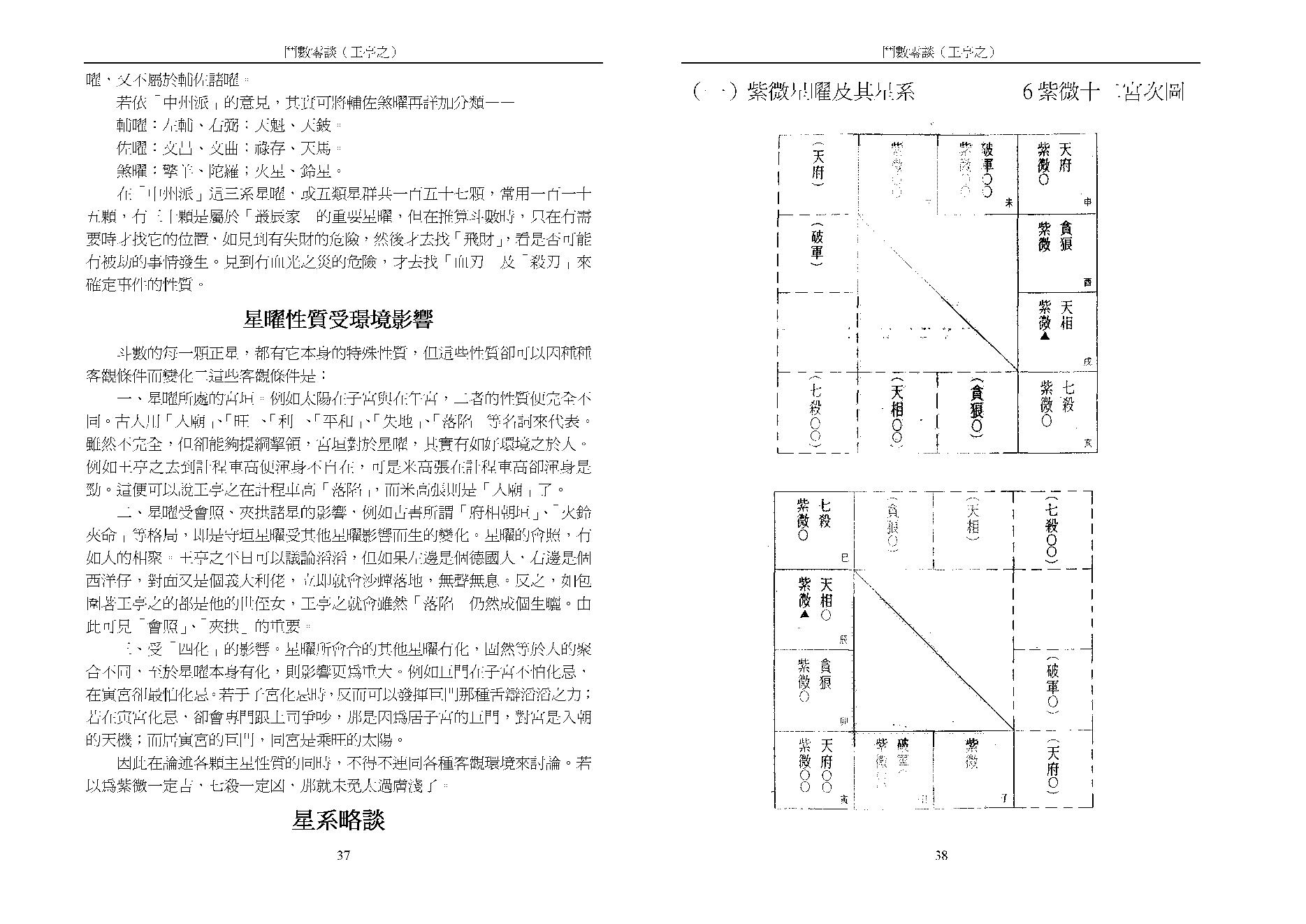 王亭之斗数四书（四）：斗数零谈.pdf_第19页