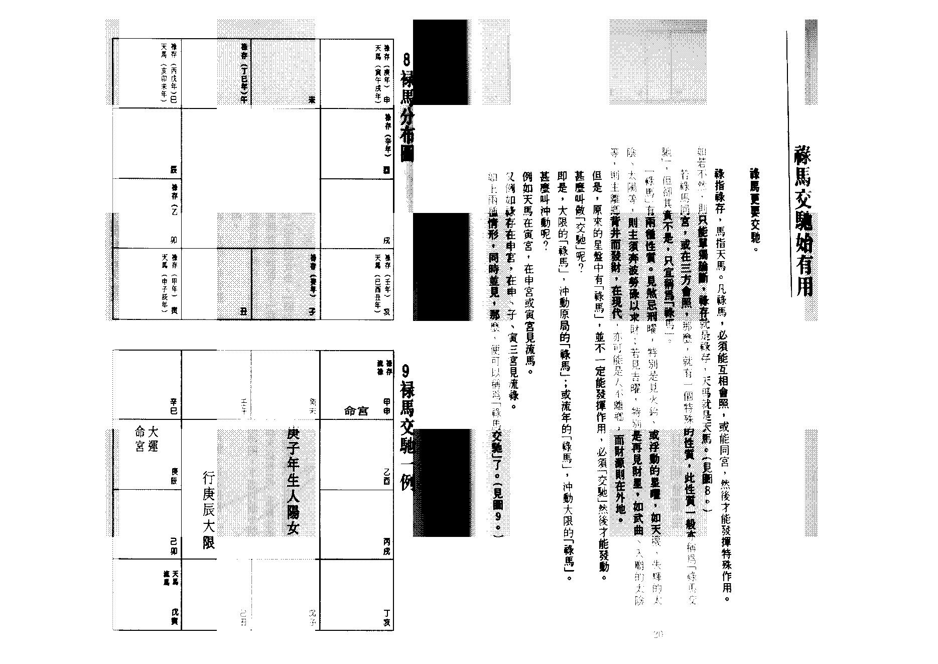 王亭之斗數四书—--太微赋与形性赋.pdf_第16页