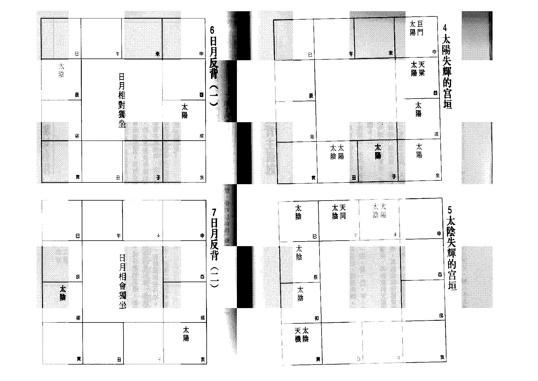 王亭之斗數四书—--太微赋与形性赋.pdf_第3页