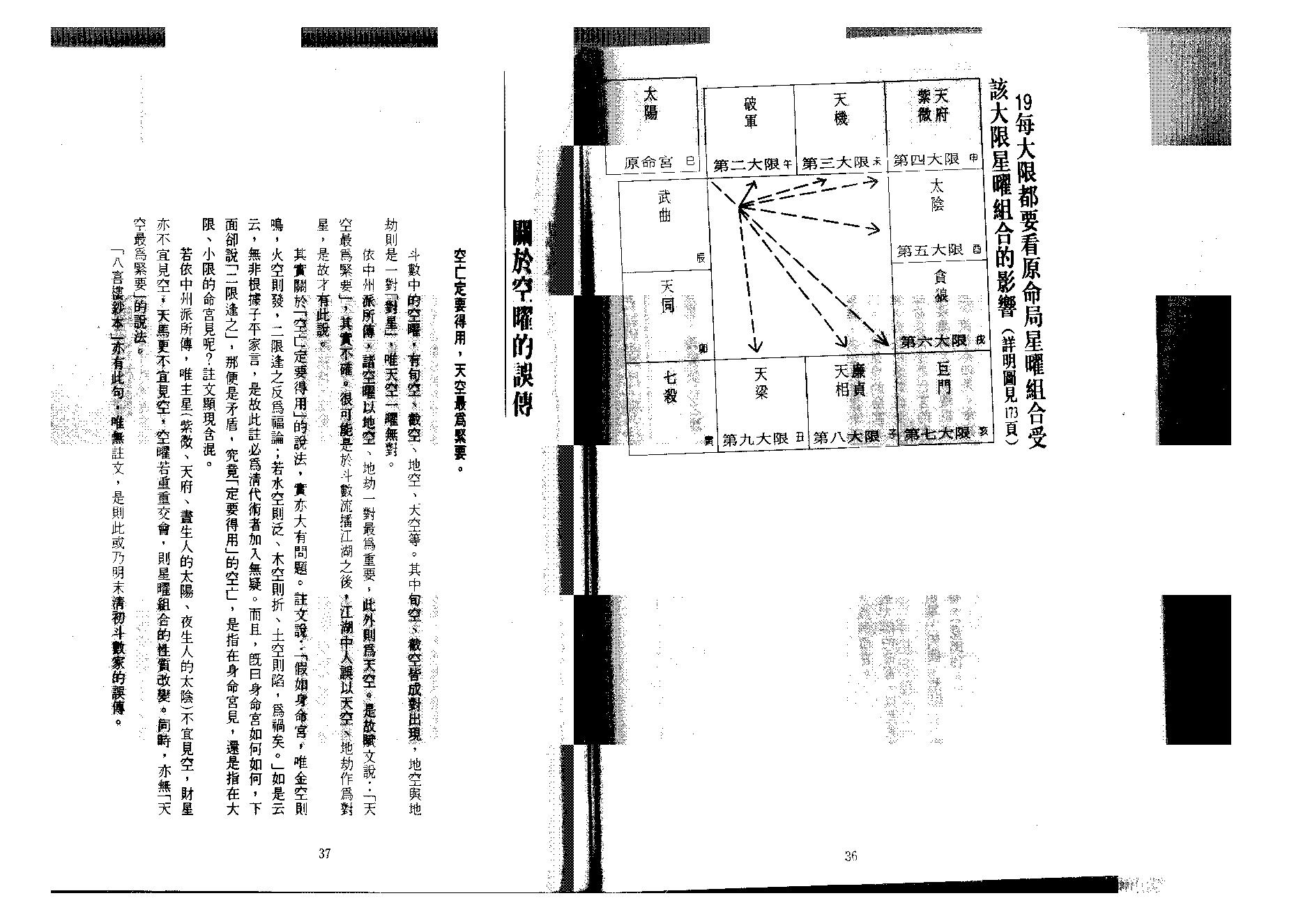 王亭之斗數四书—--太微赋与形性赋.pdf_第24页