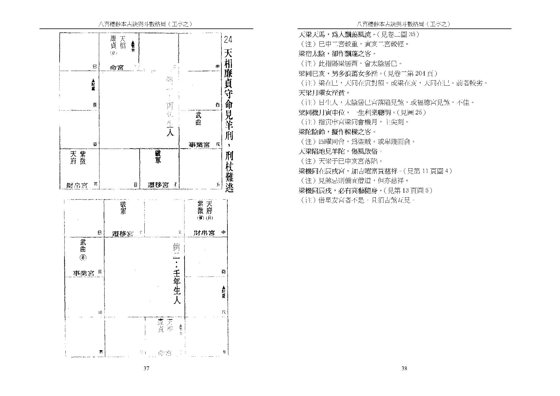 王亭之斗數四书—八喜楼抄本古诀与斗数格局.pdf_第19页