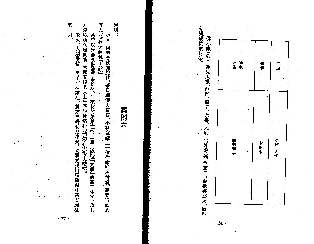 王亭之紫微斗数全集之流年凶灾详析.pdf_第19页