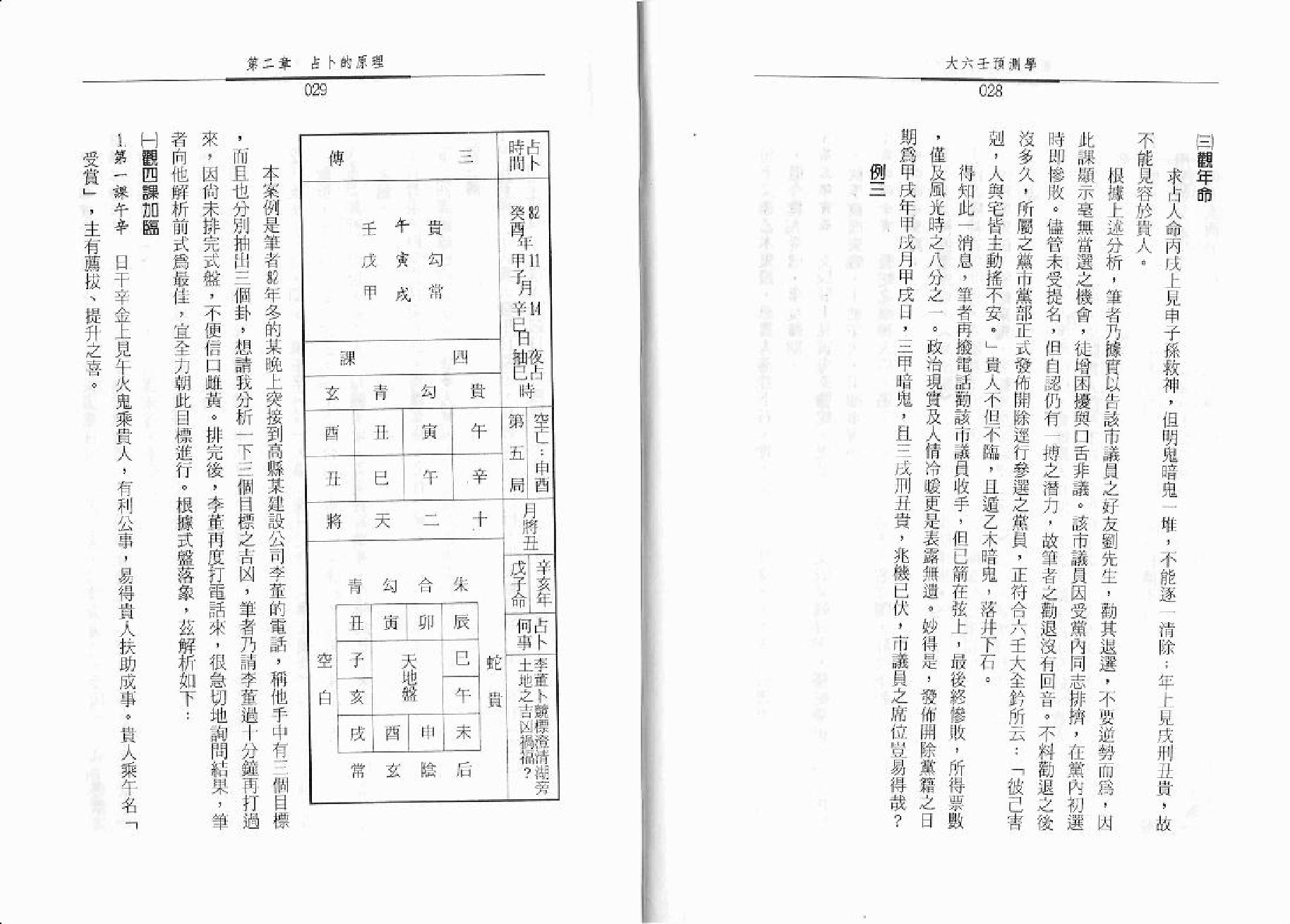 秦瑞生 - 大六壬预测学.pdf_第15页