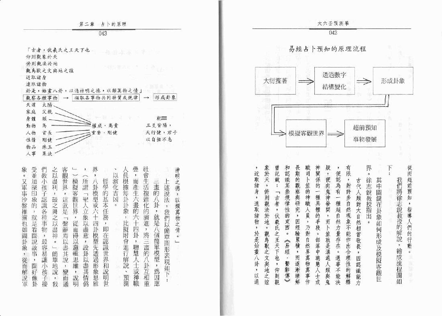 秦瑞生-大六壬预测学.pdf_第22页