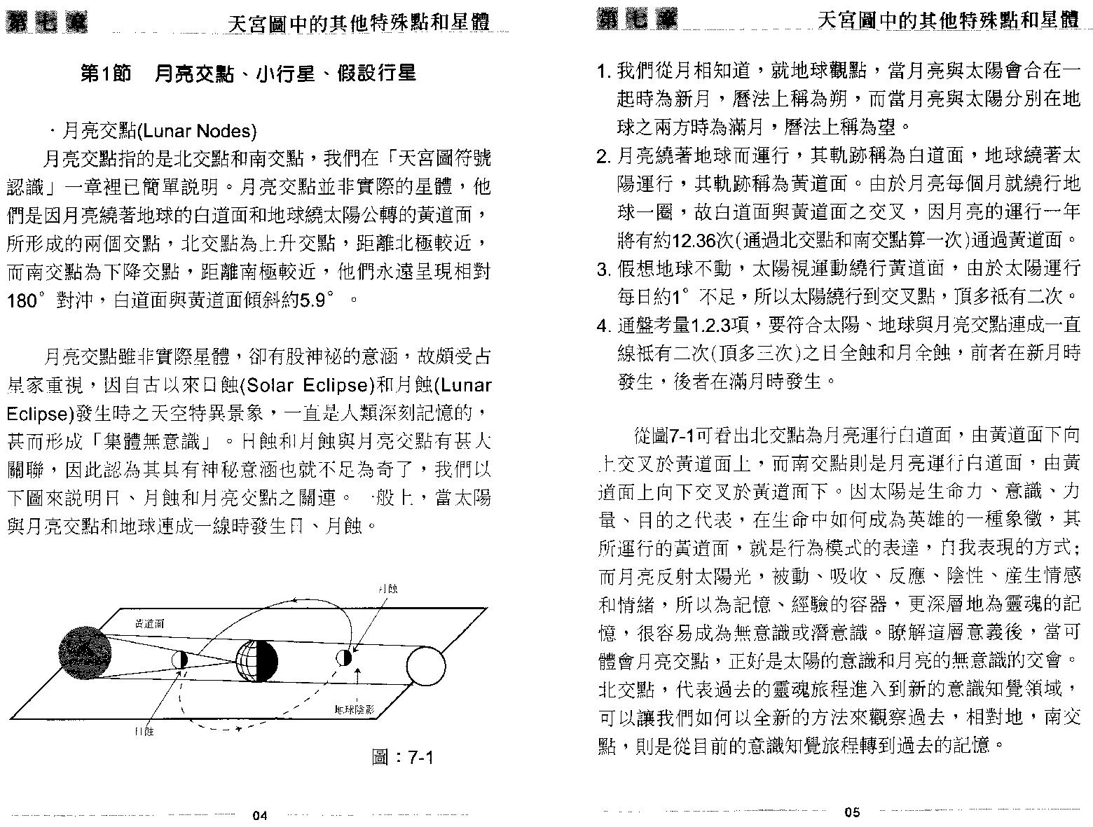 秦瑞生：占星学下.pdf_第7页