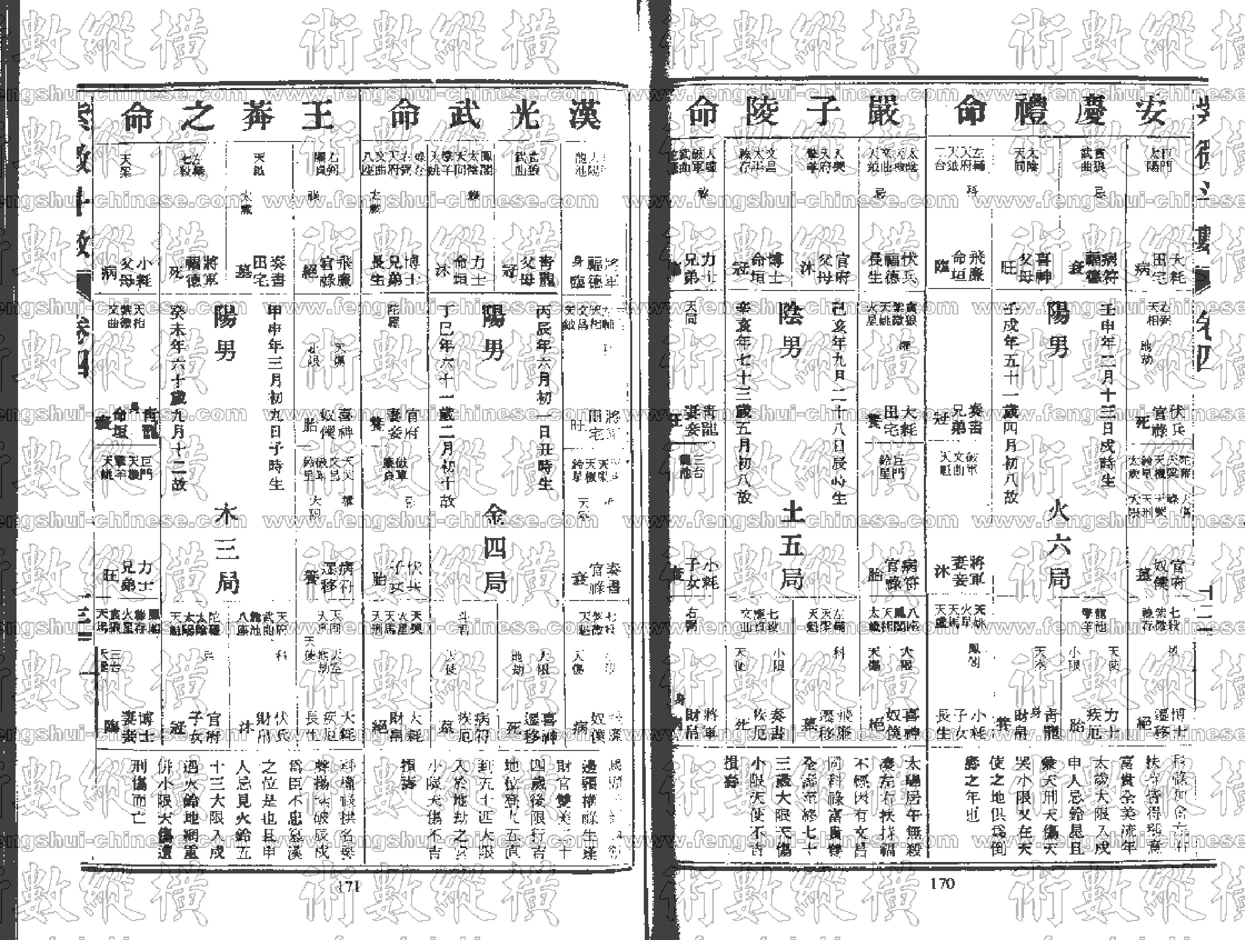 紫薇斗数全书卷4.pdf_第13页