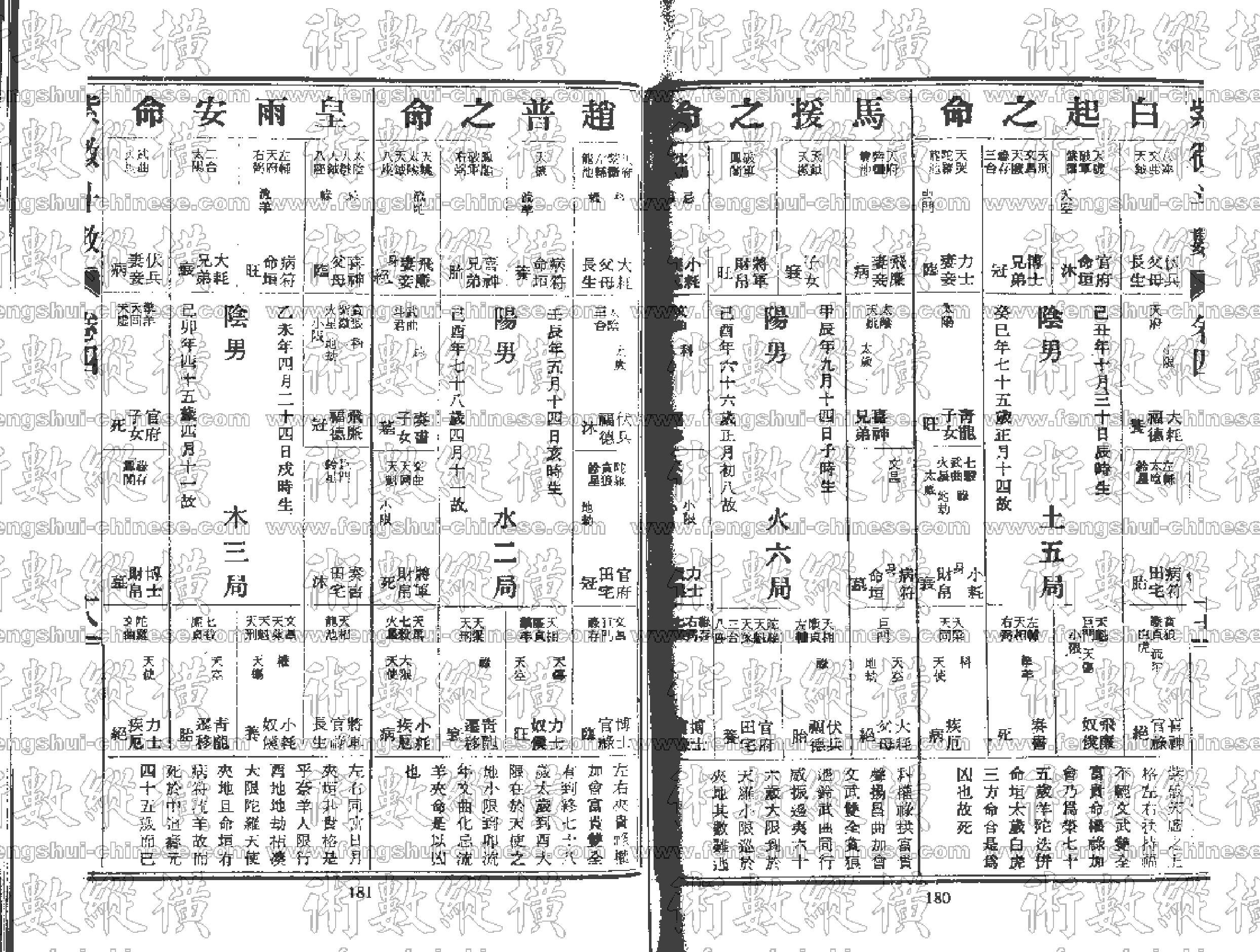 紫薇斗数全书卷4.pdf_第18页