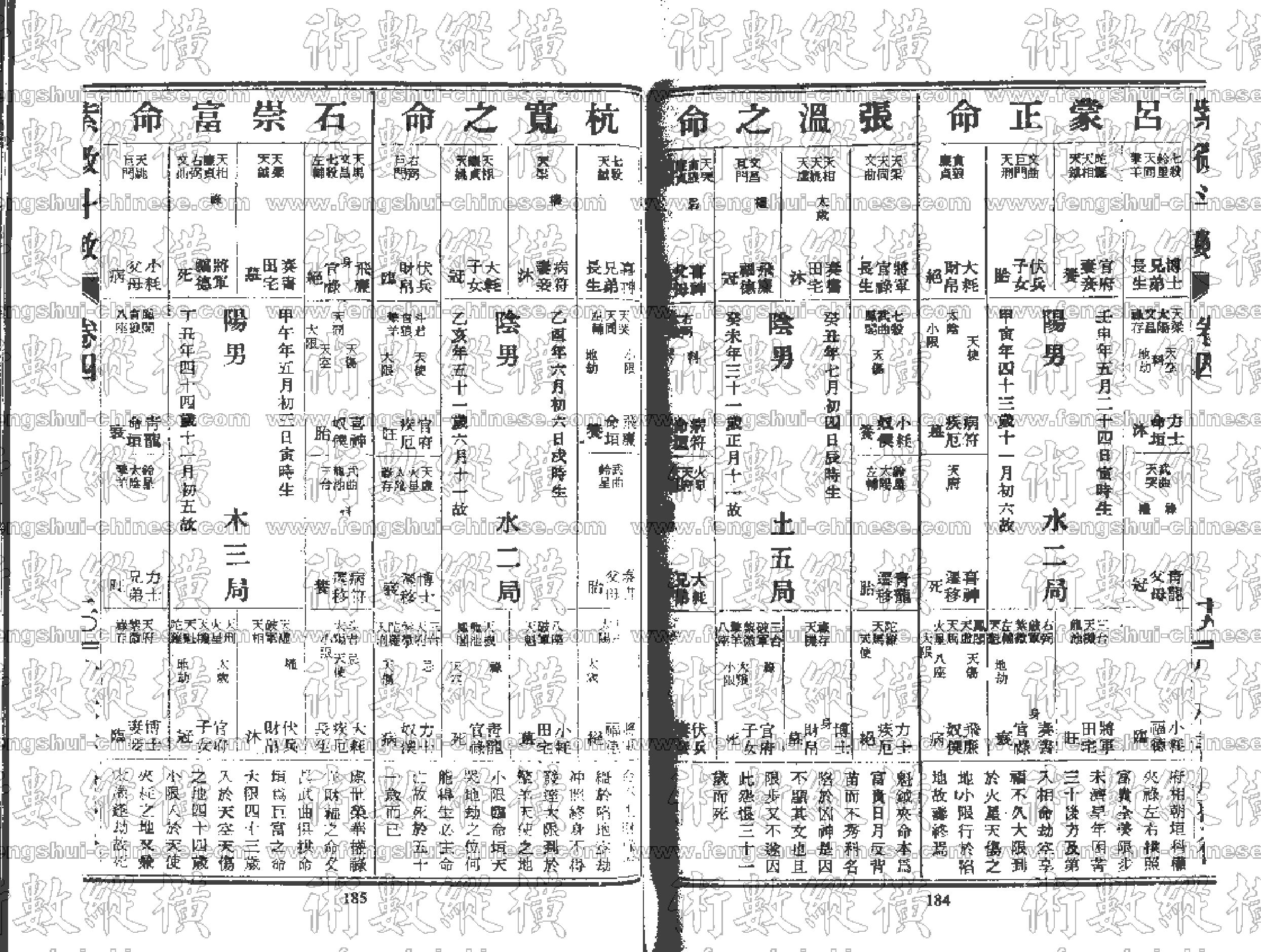 紫薇斗数全书卷4.pdf_第20页