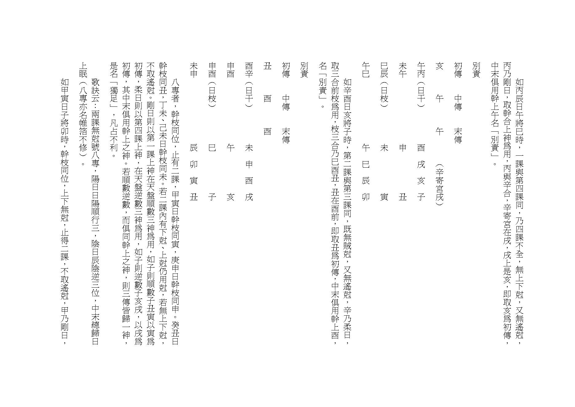 袁树珊《大六壬探原》(精校版）.pdf_第16页