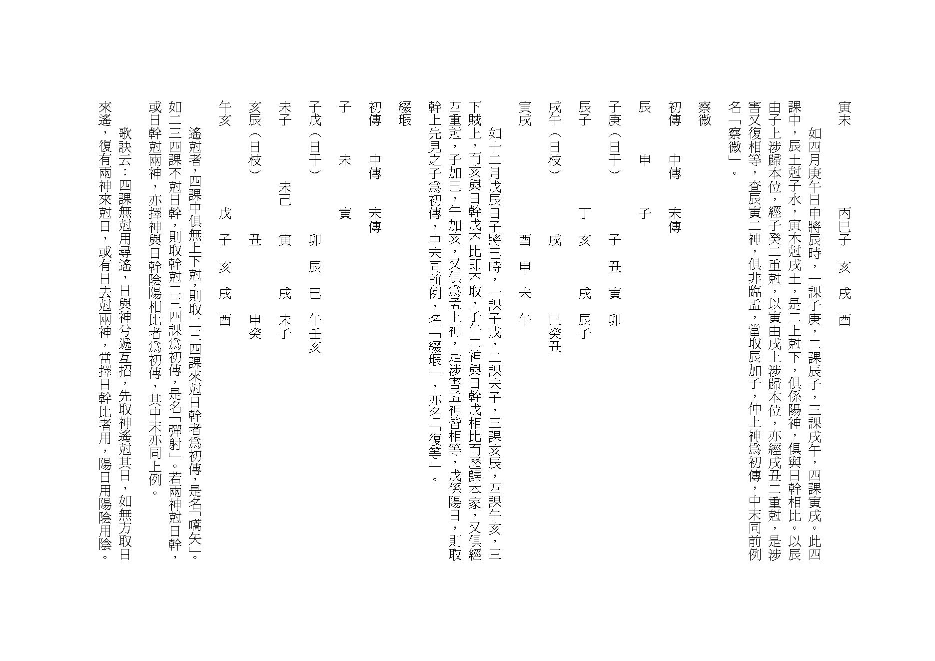 袁树珊《大六壬探原》(精校版）.pdf_第13页