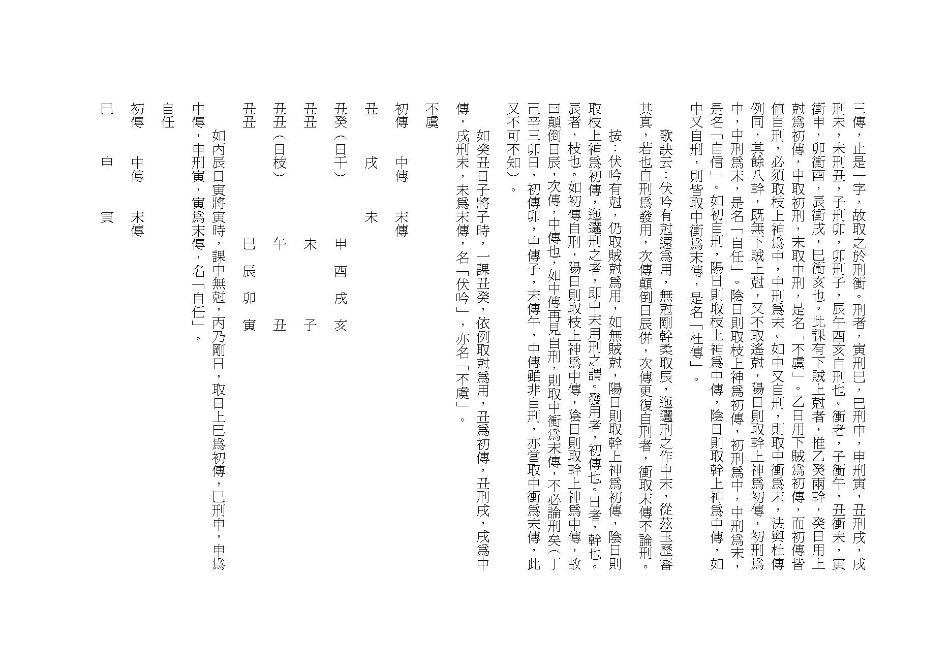 袁树珊《大六壬探原》(精校版）.pdf_第19页