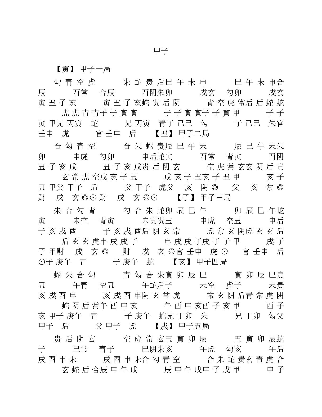 贺氏藏书六壬预测类.pdf_第8页