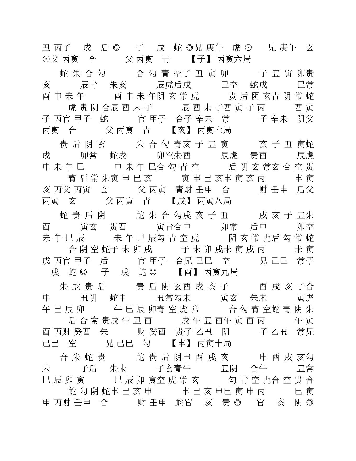 贺氏藏书六壬预测类.pdf_第15页