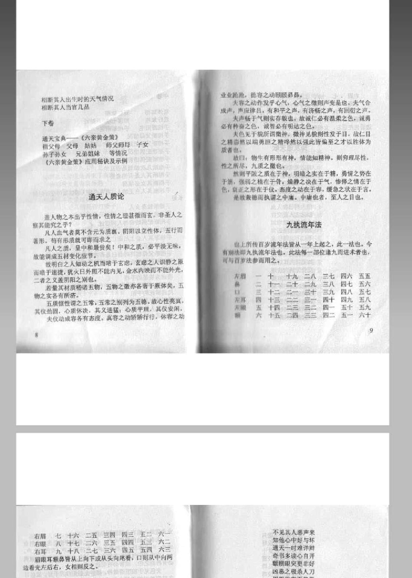 通天神相.pdf_第5页