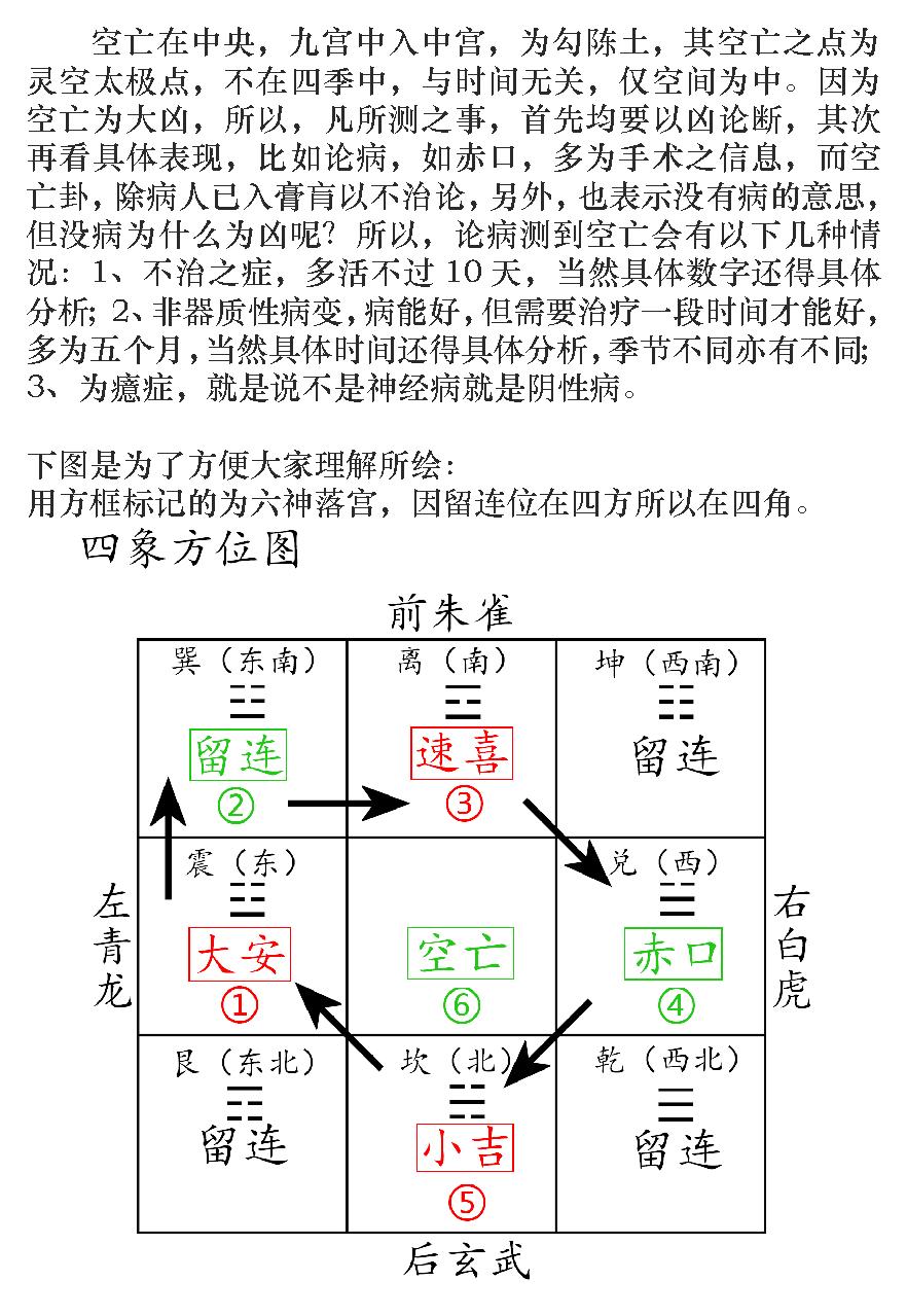 道传小六壬PDF重排版2019-01-23.pdf_第10页